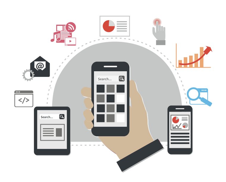 Mobile Application Development
